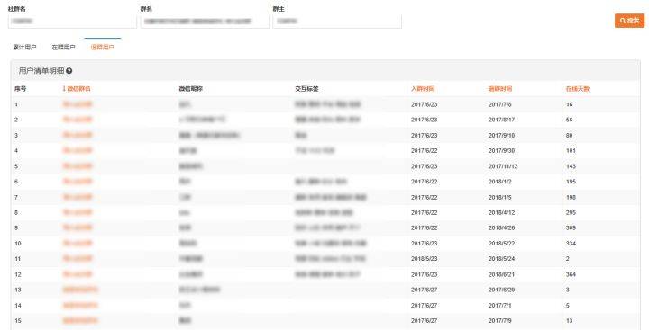 新澳门六2004开奖记录,数据驱动执行方案_潮流版78.259