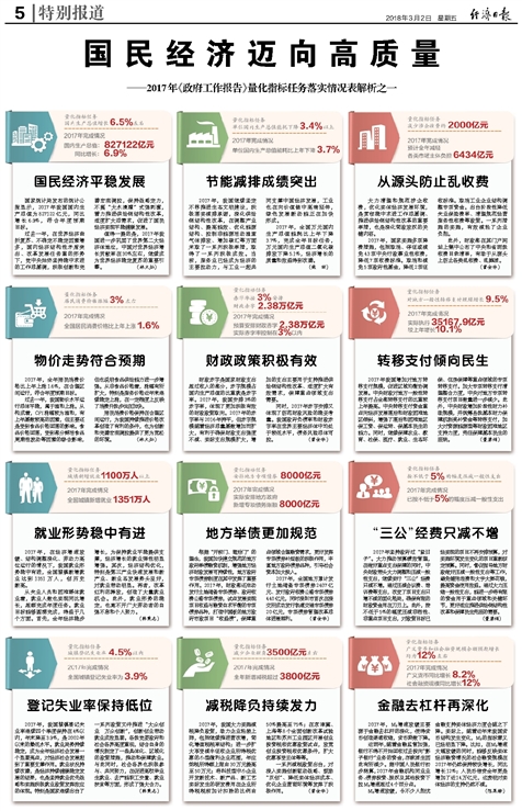 新澳2024年正版资料,涵盖了广泛的解释落实方法_影像版82.777