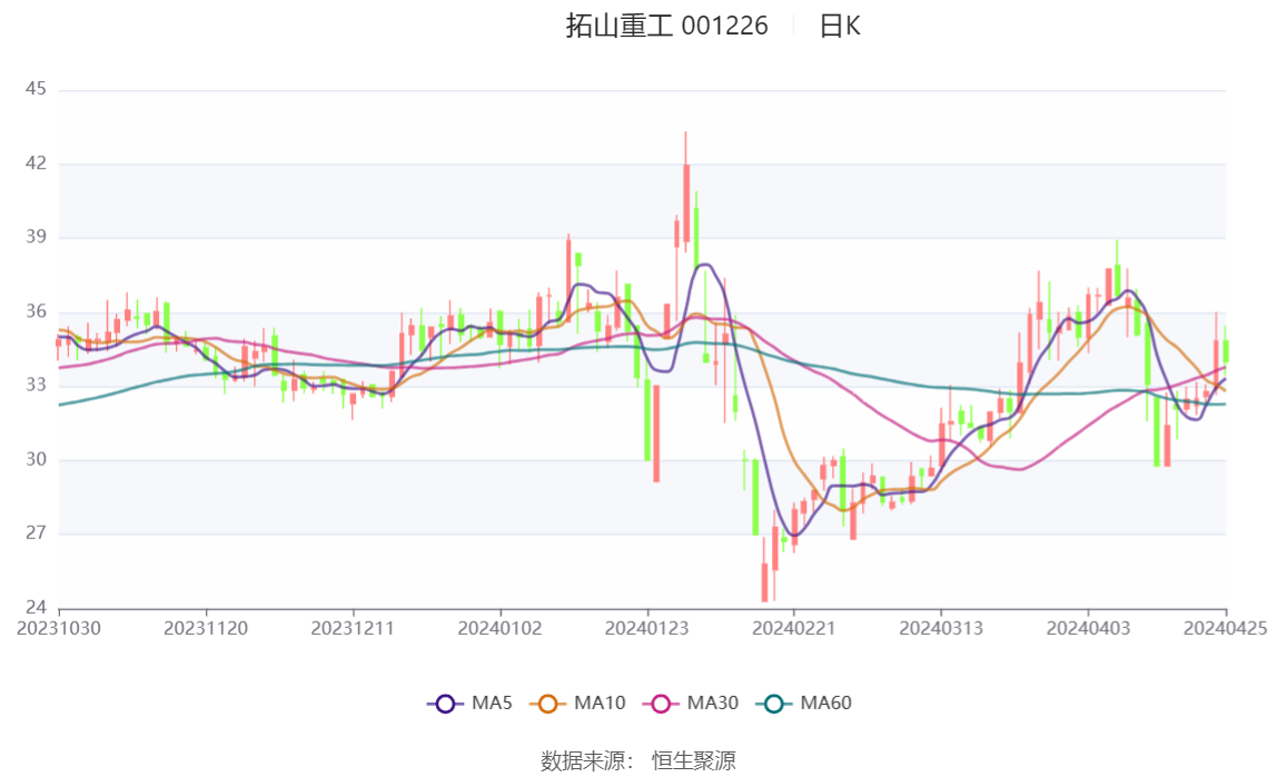 2024年新澳门今晚开奖结果,全面数据解析说明_Advance78.546