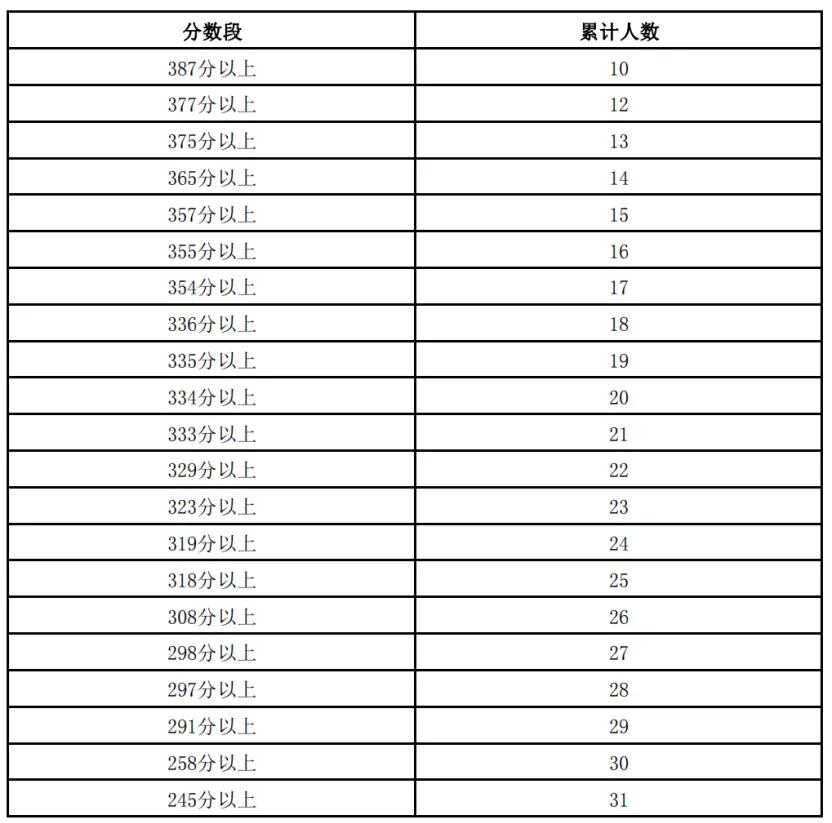 2024年澳门正版免费,适用性执行设计_The60.791