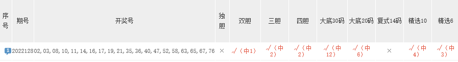 婆家一肖一码100,科学化方案实施探讨_Z36.24