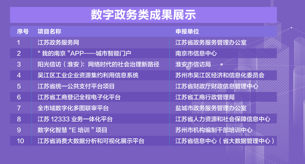 澳门六开奖结果2023开奖记录查询网站,诠释解析落实_限量款40.811