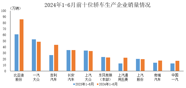 2024新奥正版资料大全,科技成语分析落实_Deluxe15.345