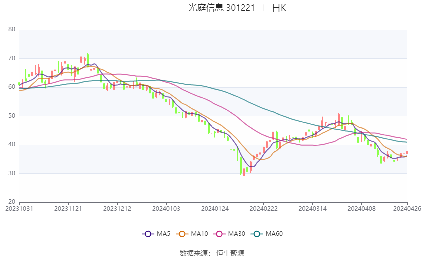 2024澳门六开彩开奖结果,全面解答解释落实_SE版63.326