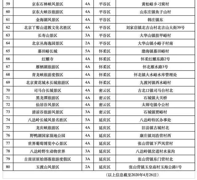 2024新奥正版资料大全,统计解答解析说明_复刻款23.544