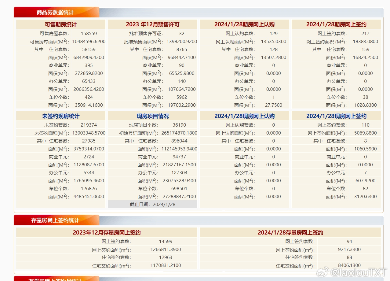 工程塑料 第59页