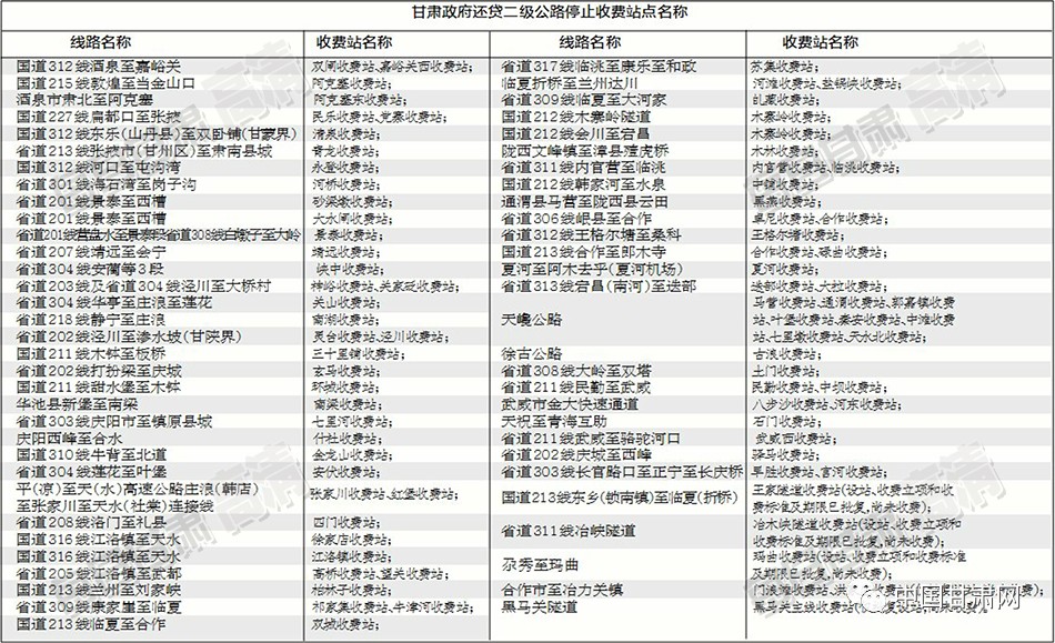 聚氨酯板材 第59页