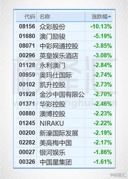 新澳门今天最新免费资料,数据导向设计方案_冒险款42.432