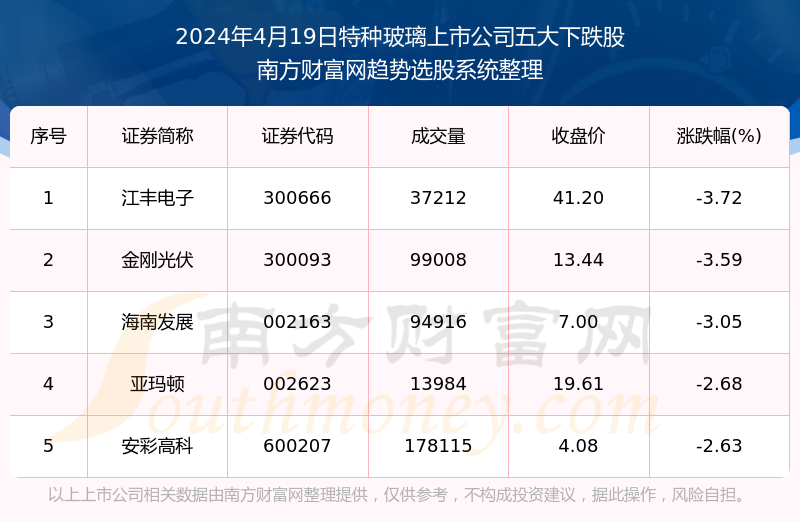 2024年澳门特马今晚开奖号码,现象解答解释定义_DX版24.87