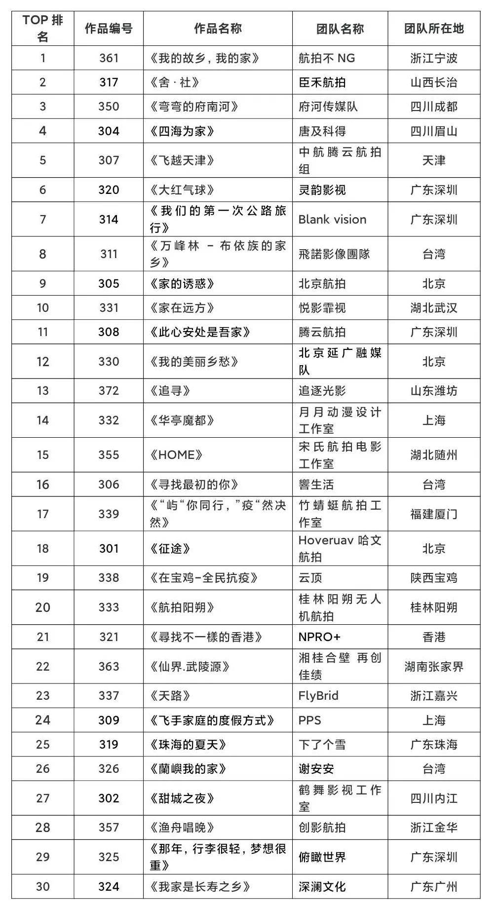 2024澳门六开奖结果出来,广泛的关注解释落实热议_专属版44.769