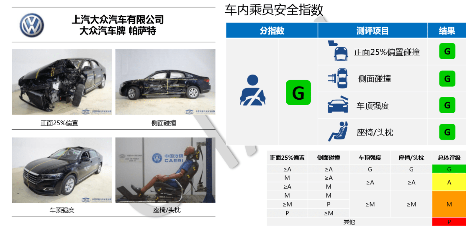 玻璃钢制品 第122页