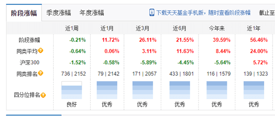 聚氨酯板材 第58页