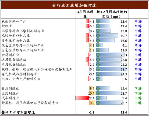 玻璃钢制品 第121页