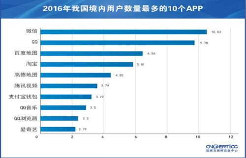 最准一肖100%准确精准的含义,正确解答落实_android92.195