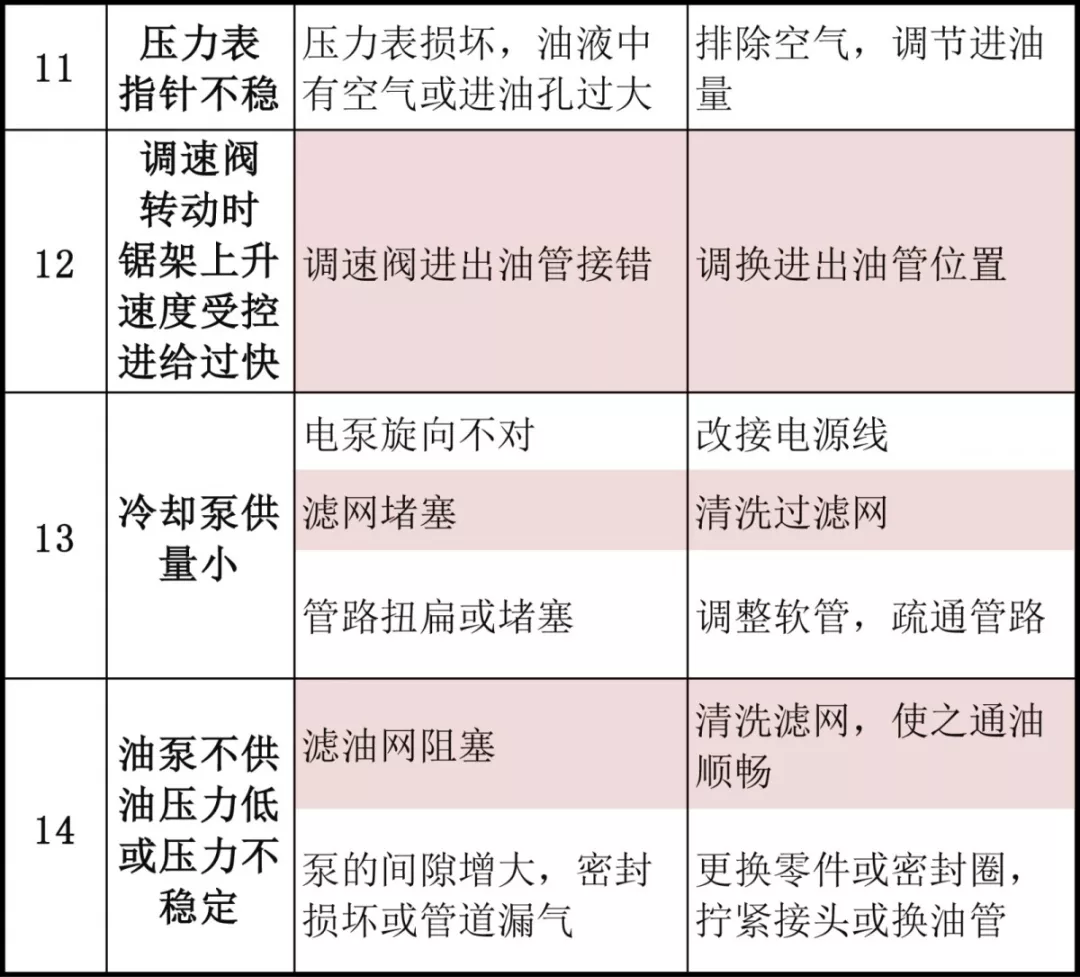 一码一肖一特一中2024,衡量解答解释落实_策略版43.949