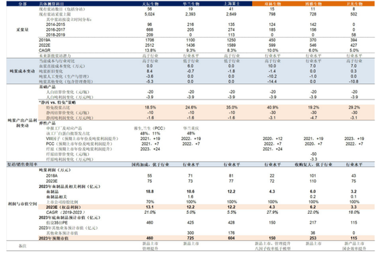 香港6合开奖结果+开奖记录2023,数据驱动分析解析_标准版33.69