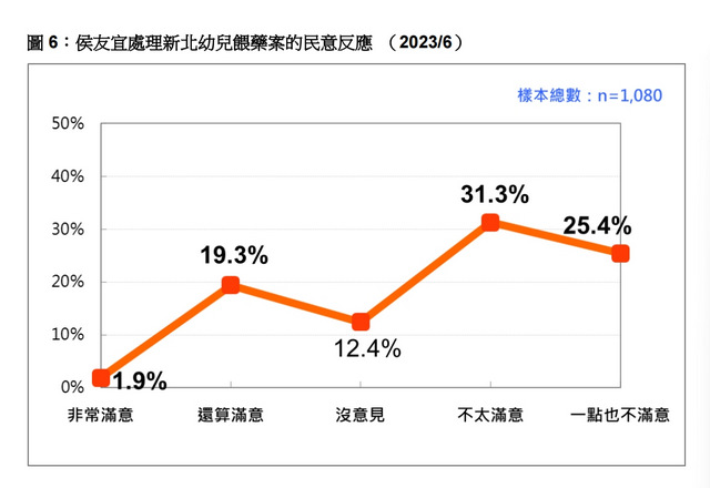 全球十四国民调深度解析，民意趋势与社会动态观察报告