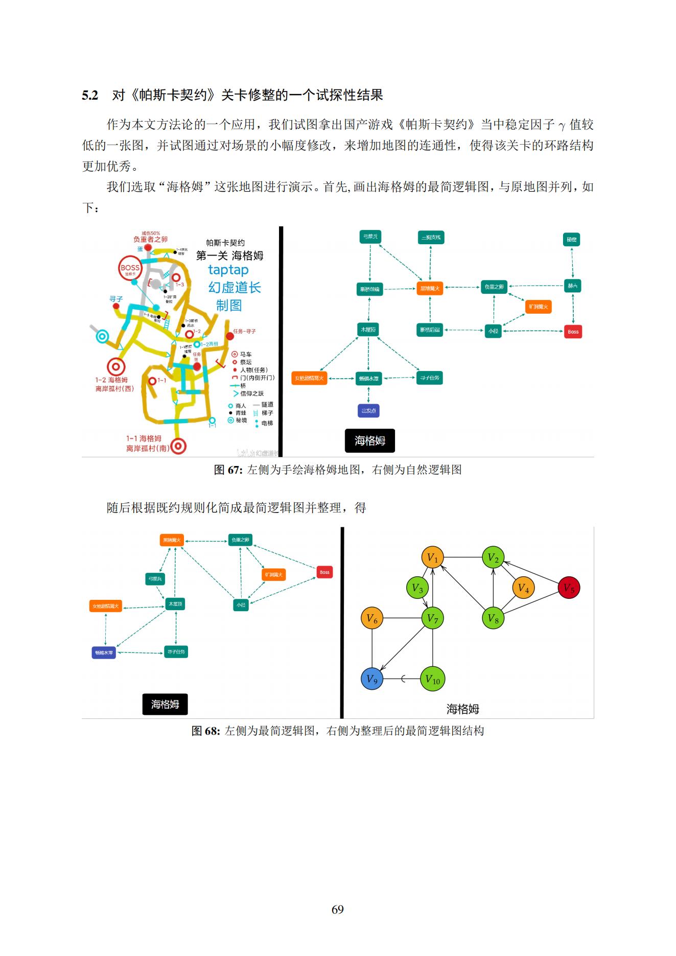 探索最新游结构，重塑旅游体验魅力之旅