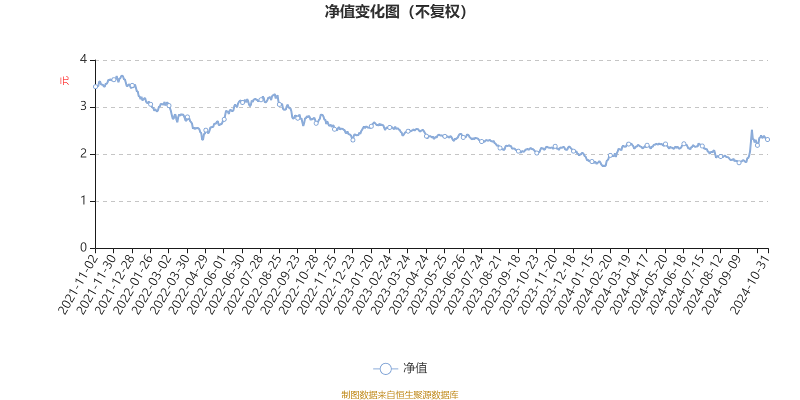 2024澳门六开奖彩查询记录,标准化实施程序解析_冒险款37.845