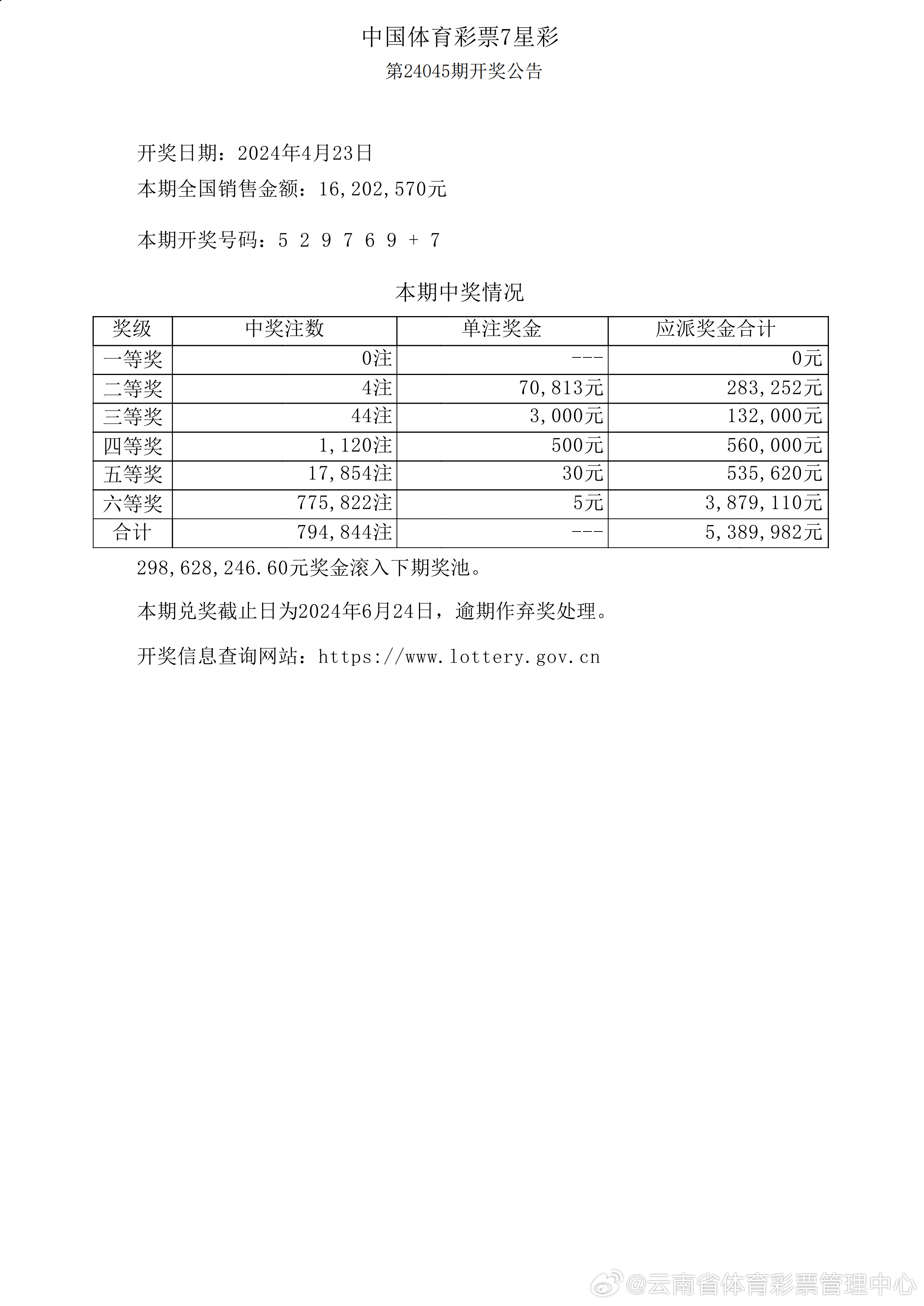 新澳六开彩开奖结果记录今天,调整方案执行细节_优选版16.462