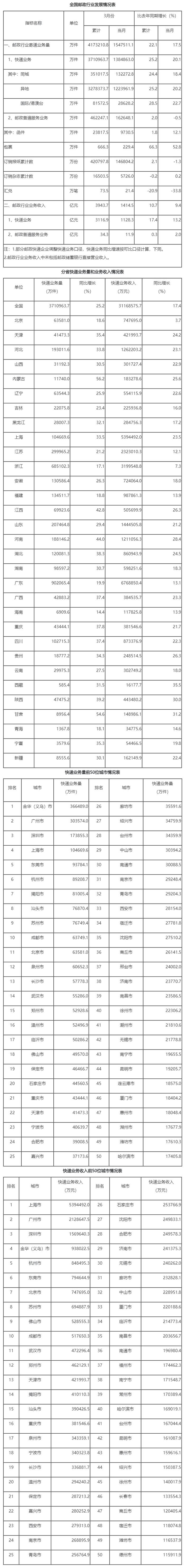 新澳2024今晚开奖结果,最新正品解答落实_FHD版55.371