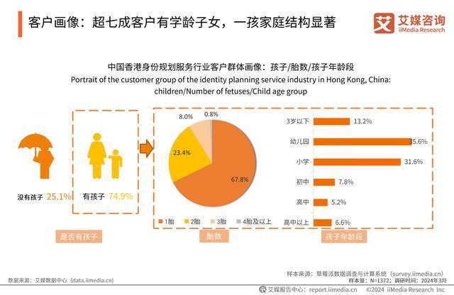 2024年香港正版资料免费大全图片,数据驱动计划设计_微型版46.65