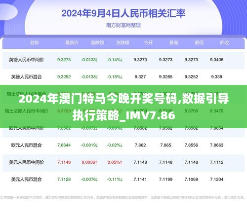 2024年澳门特马今晚,数据导向实施步骤_超级版87.611