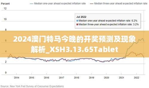 今晚澳门特马开的什么,衡量解答解释落实_FHD版13.337