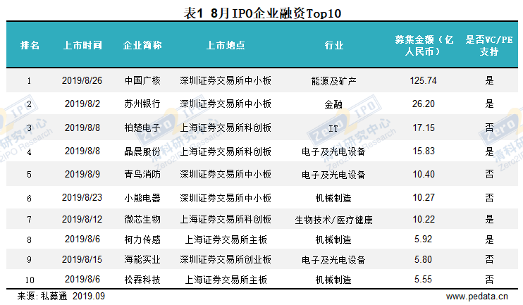 2024新奥历史开奖记录香港,数据驱动计划设计_Executive85.288