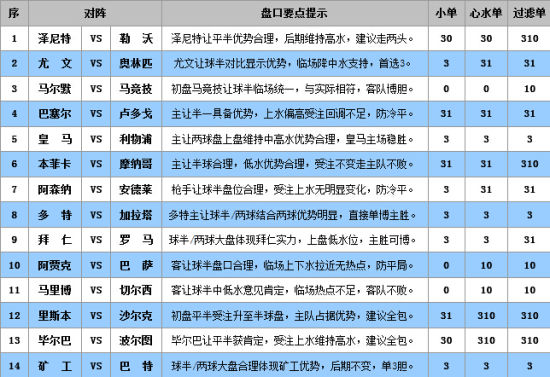 澳门一码一肖一待一中四不像,最新核心解答落实_进阶版52.289