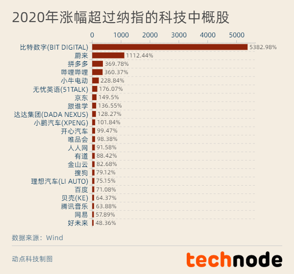 2024新澳今晚开奖资料,经济性执行方案剖析_Pixel92.413