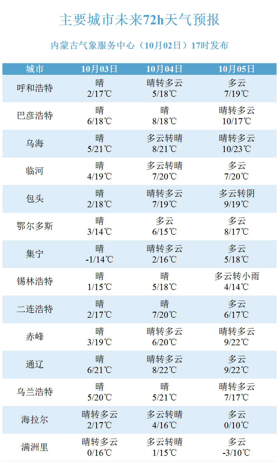 2024今晚开特马开奖结果,精准分析实施步骤_战斗版43.651