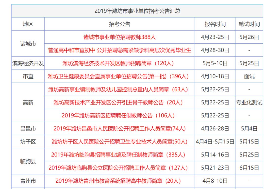 2024香港全年资料大全,持续解析方案_标配版67.574