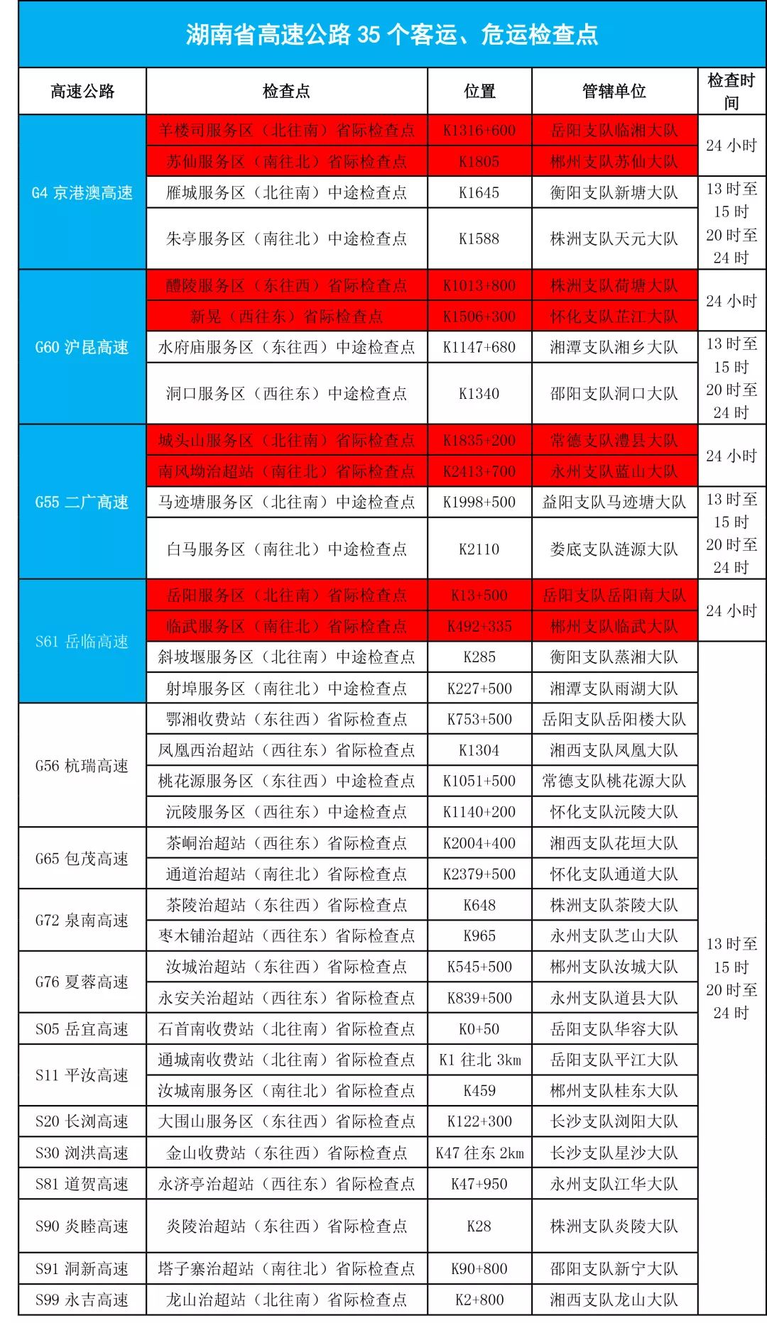 2024新奥精准资料免费大全078期,高速响应执行计划_zShop60.72