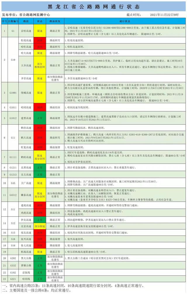 2024新奥精准资料免费,决策资料解释落实_旗舰款23.754