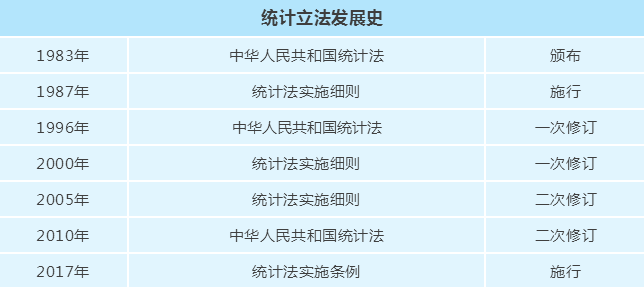 工程塑料 第20页