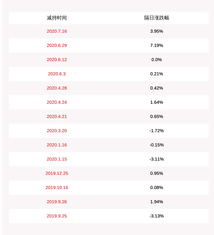 2024新澳今晚资料免费,深层计划数据实施_进阶版66.631