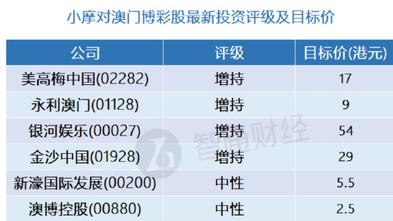 2024澳门精准正版图库,实地分析验证数据_Linux58.861