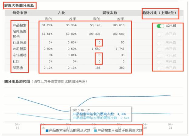 新奥天天精准资料大全,快捷解决方案问题_UHD版94.671