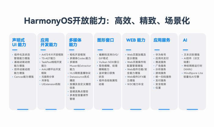 新奥天天资料免费一肖中特,深入分析定义策略_HarmonyOS78.166