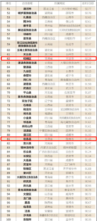 2024新澳最精准资料222期,数据解答解释落实_复古款42.765