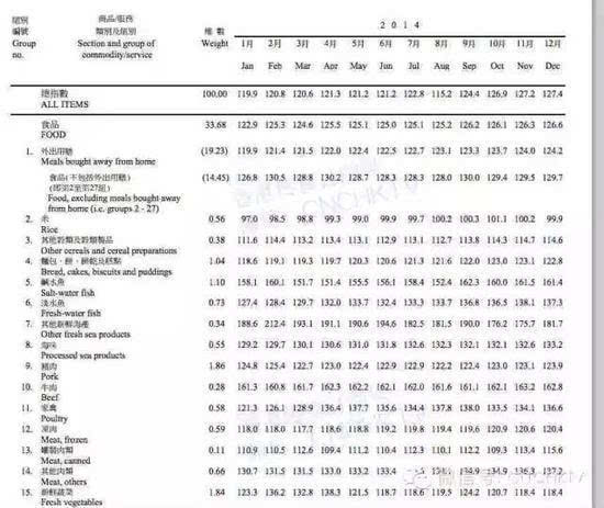 2024香港全年资料大全,安全设计策略解析_经典款44.50