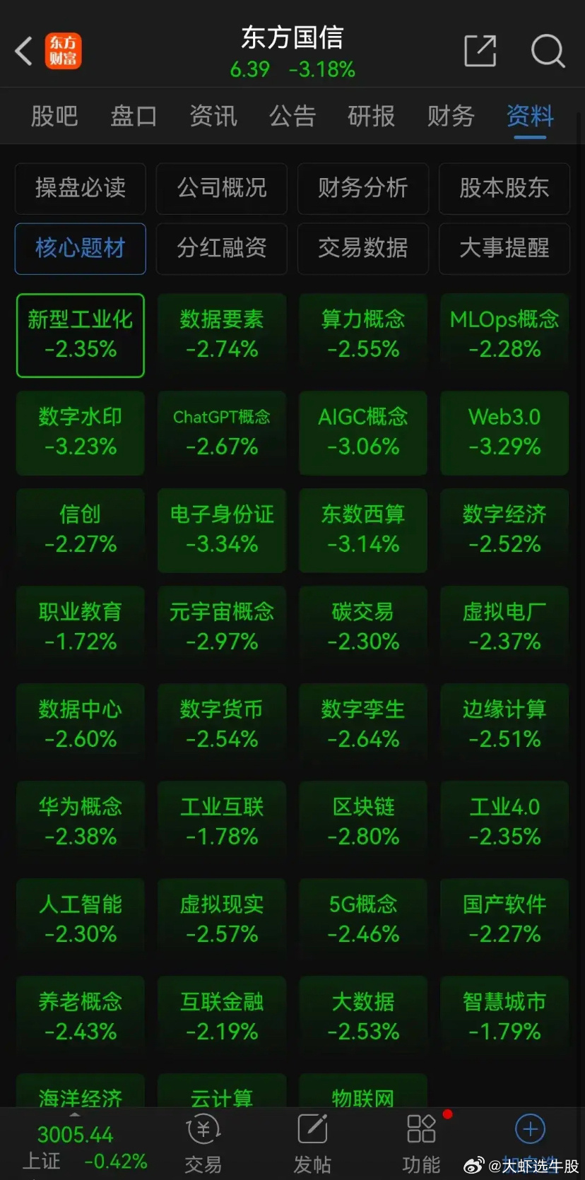 南方君信最新动态，引领行业创新，塑造未来典范